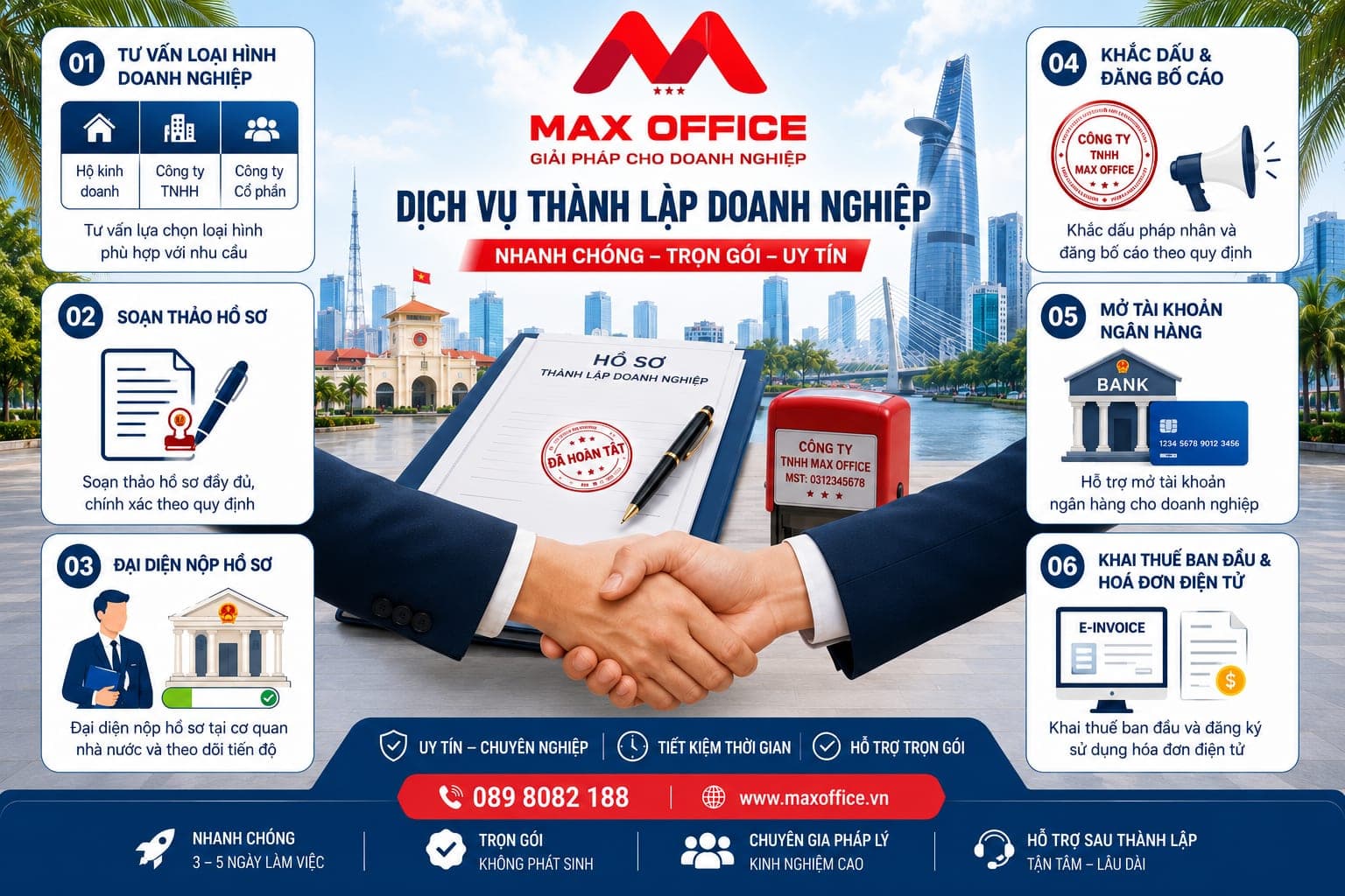 Infographic dịch vụ thành lập doanh nghiệp MAX OFFICE