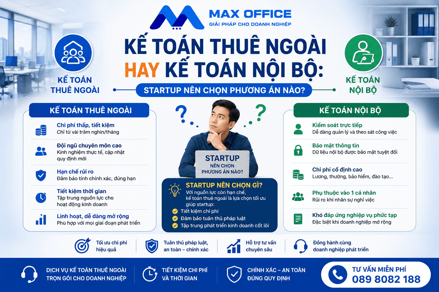 Kế toán thuê ngoài hay kế toán nội bộ: Startup nên chọn phương án nào?