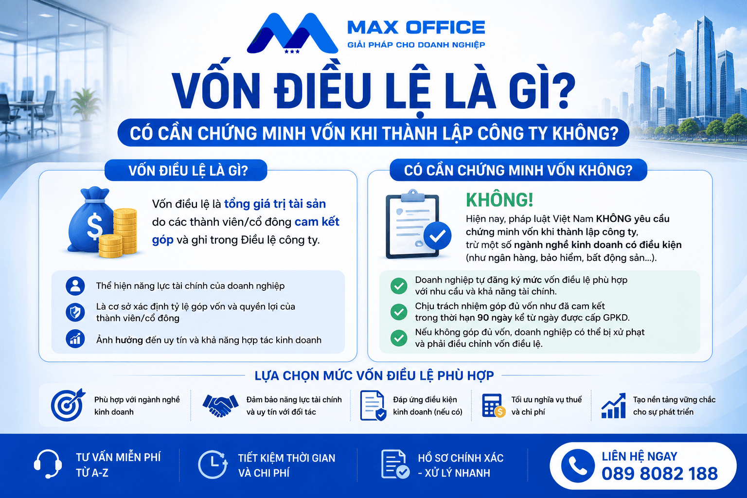 Vốn điều lệ là gì? Có cần chứng minh vốn khi thành lập công ty không?